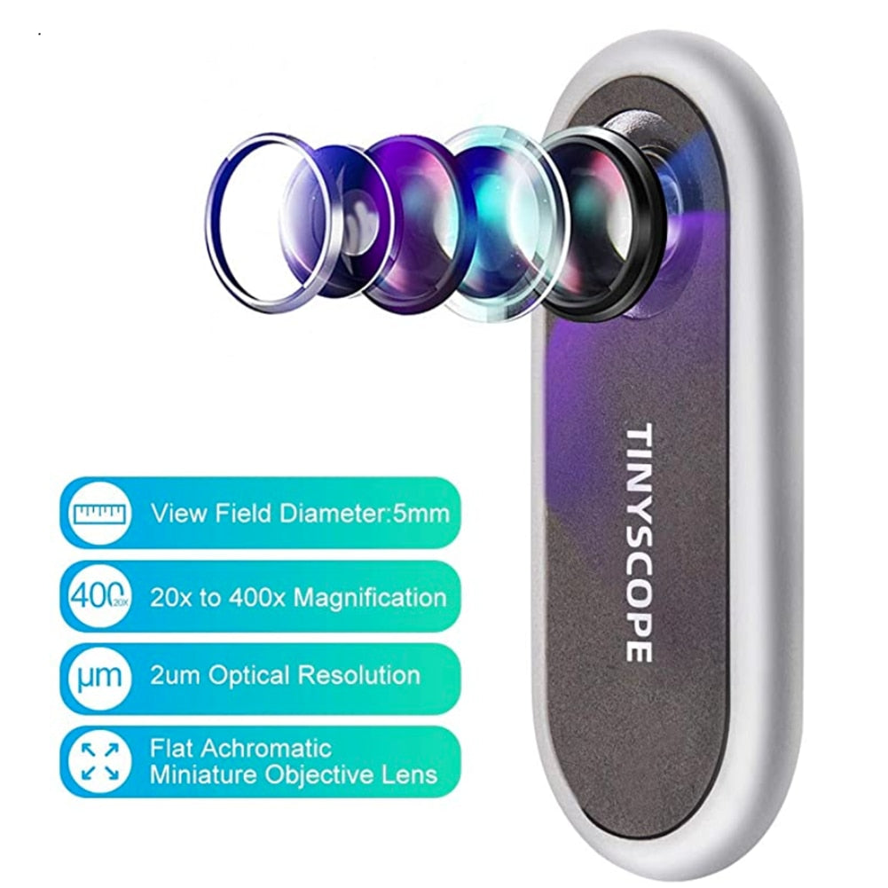 TINYSCOPE™ Smartphone Microscope Lens